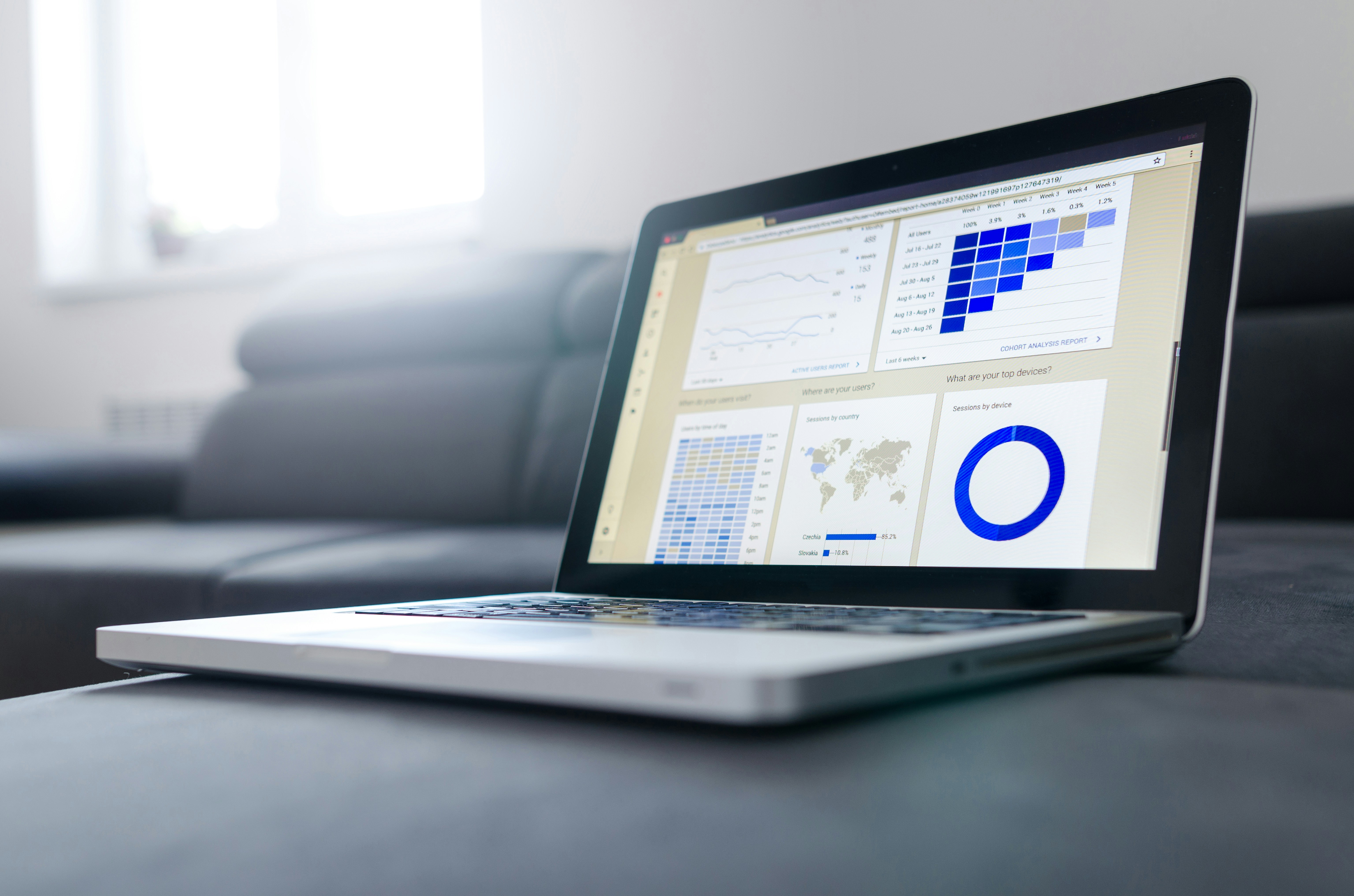 How Your ICP Shapes Your Sales Approach